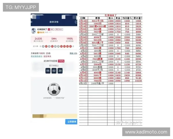 如何利用足球竞猜竞彩网官网首页计算器优化投注策略实现赢取更多比赛奖金的实用技巧 如何利用足球竞猜竞彩网官网首页计算器优化投注策略实现赢取更多比赛奖金的实用技巧