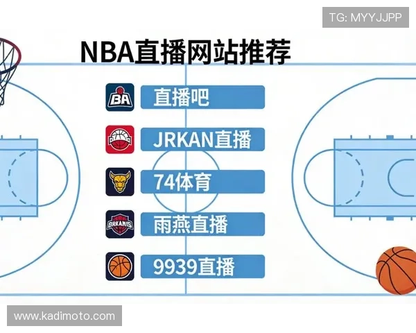 球友直播nba回放全集在线观看，第一时间掌握最新比赛精彩内容