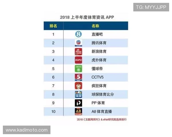 久发体育网址官网提供最新体育赛事资讯和在线投注服务，助你轻松掌握体育动态